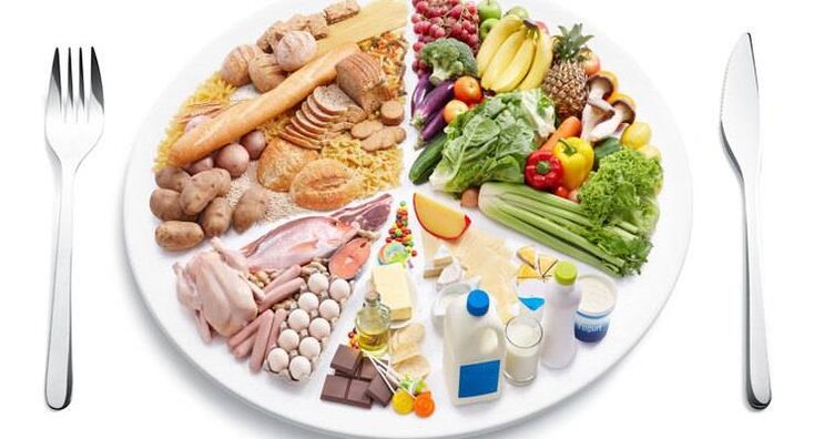 Nutrizione adeguata